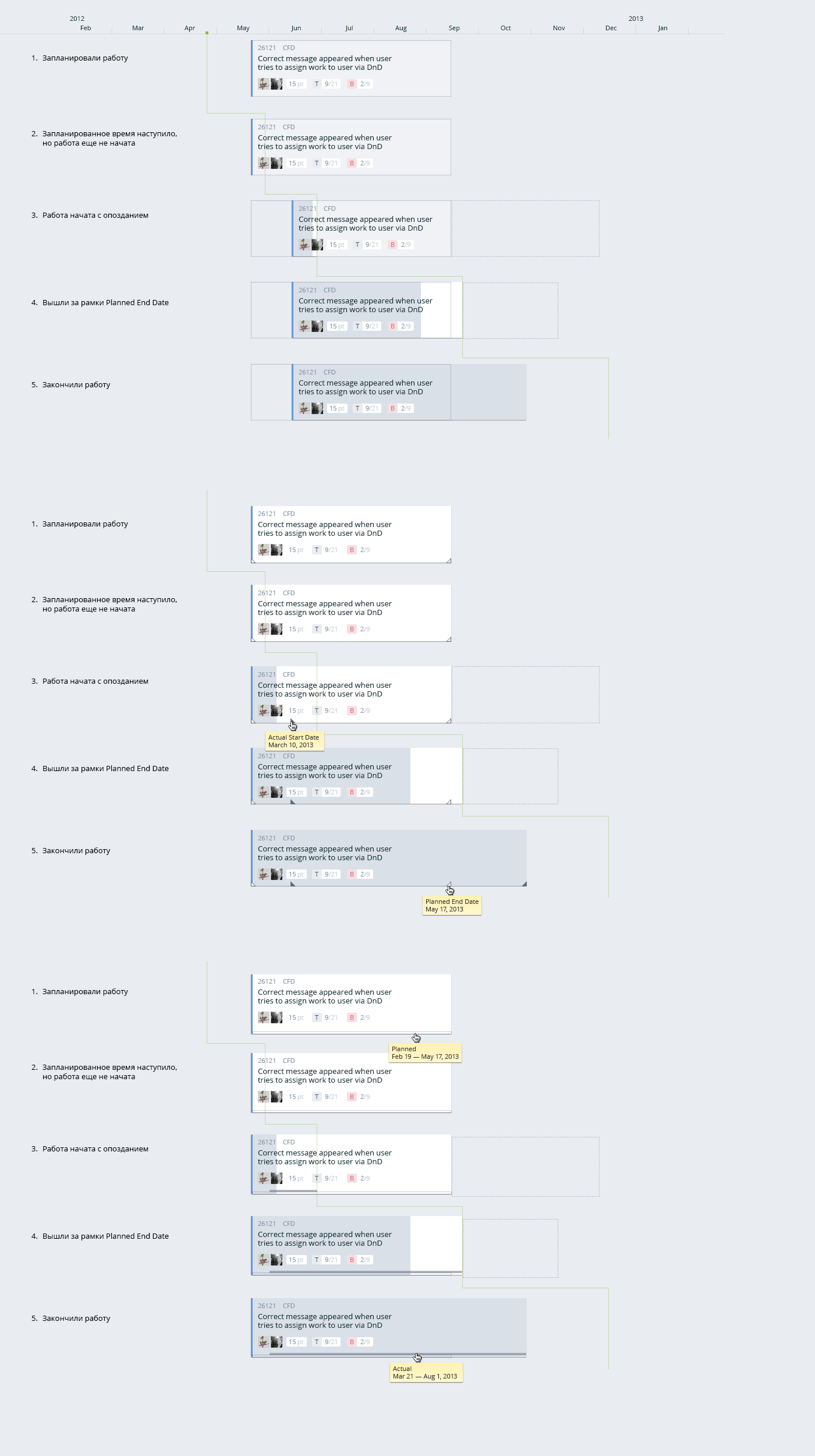 Визуальные спецификации Визуальные спецификации