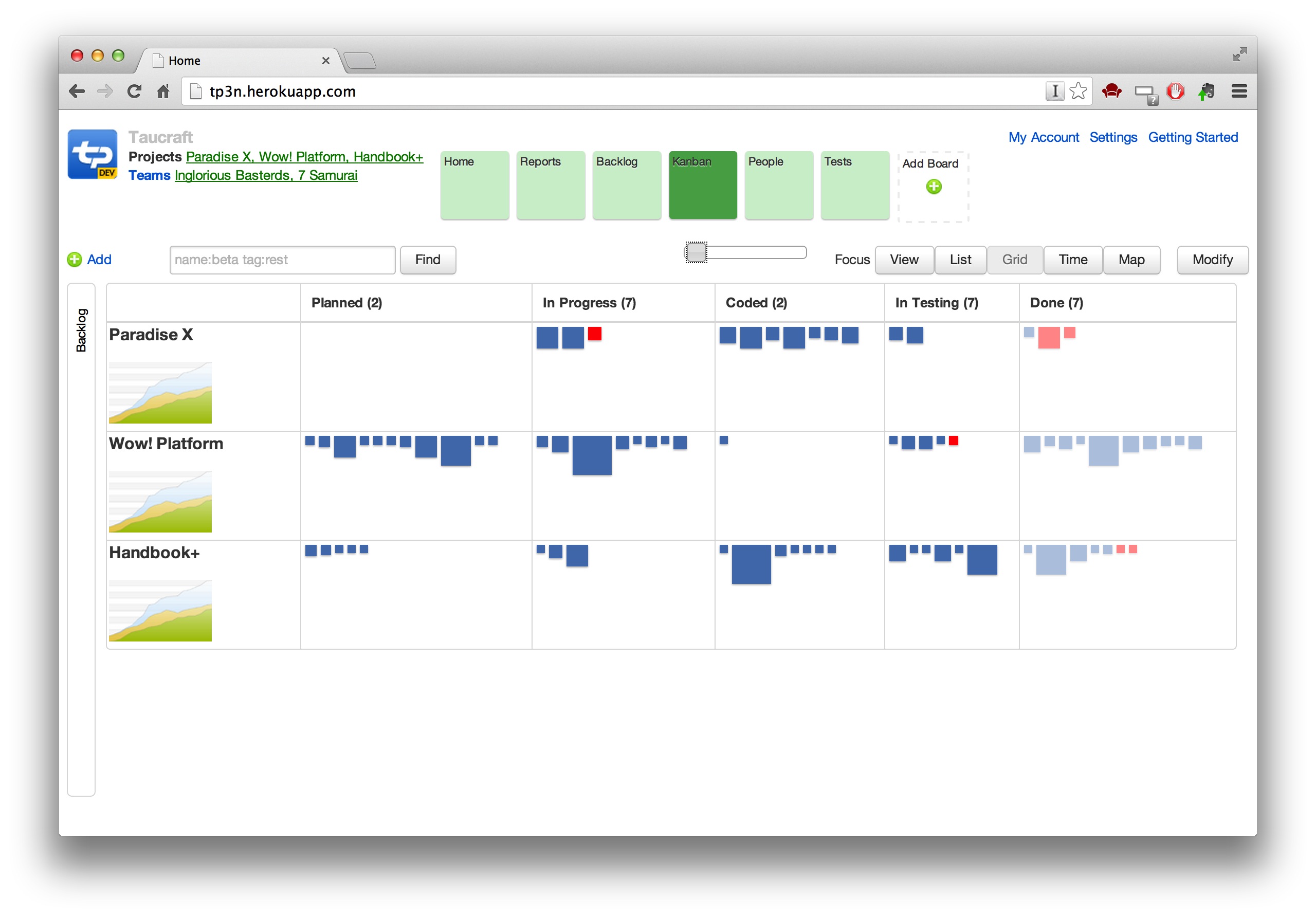 Визуальные спецификации Визуальные спецификации