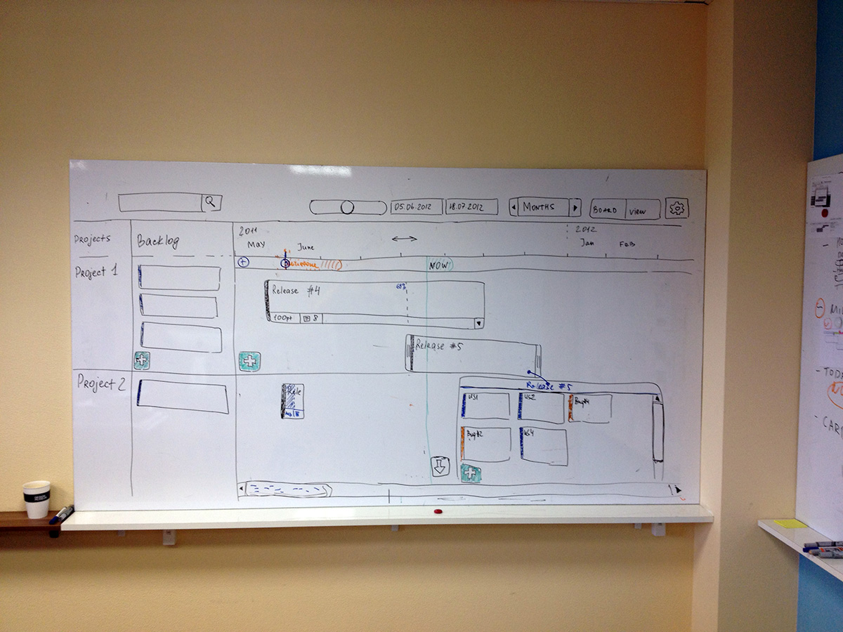 Визуальные спецификации Визуальные спецификации