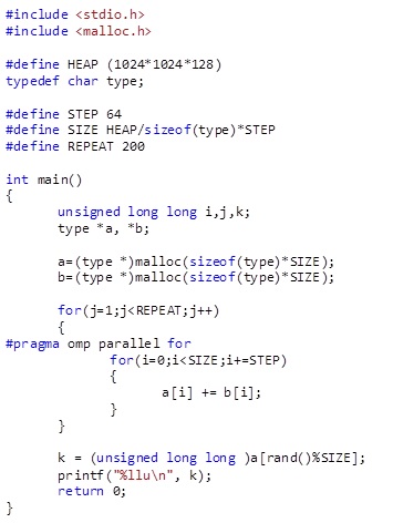 Влияние загрузки шины данных на масштабируемость приложений