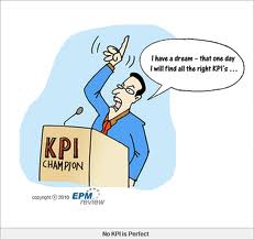 Внедрение KPI задом наперед