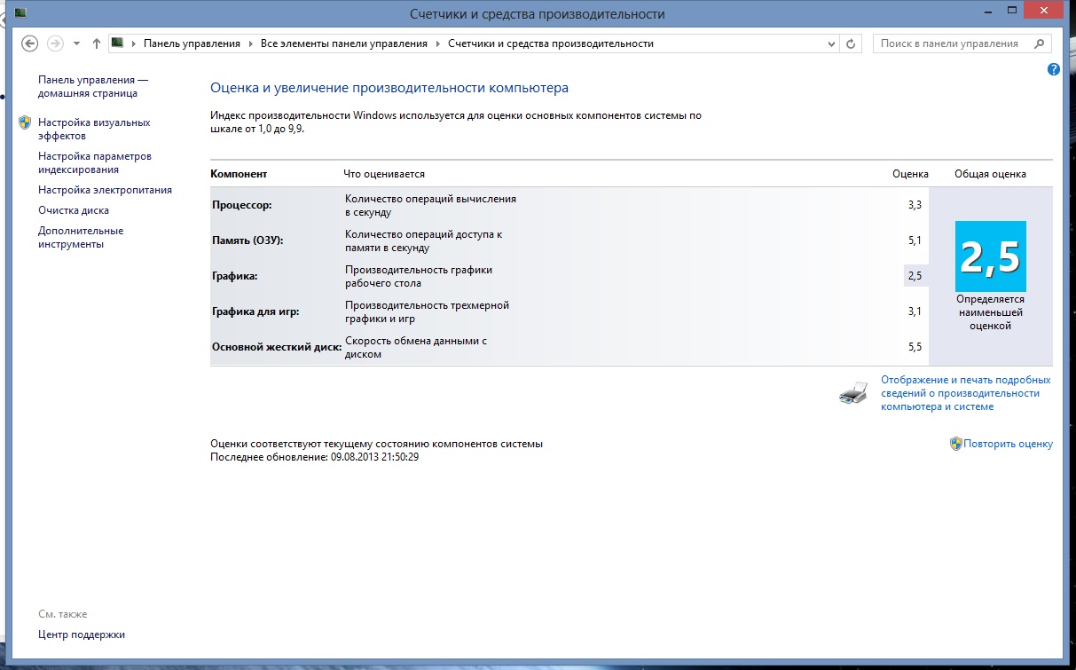Внешняя USB видеокарта Startech USB2DVIE3