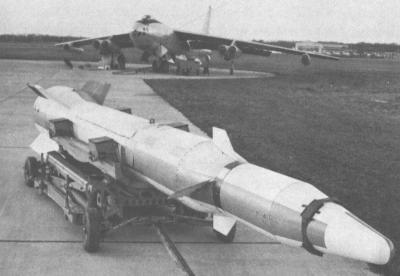 Военный космос Военный космос