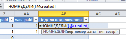 Воронка продаж: делаем автоматически обновляемый отчет из базы данных с помощью Excel