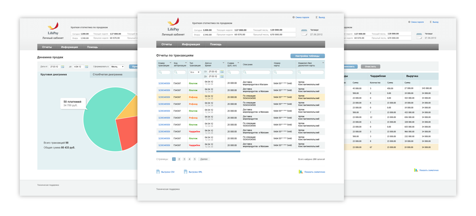 Вот ваша пицца. Оплатите картой или наличными? Вот ваша пицца. Оплатите картой или наличными?