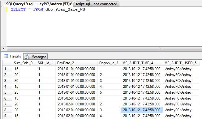 Возможности обратной записи (Write Back) в кубах MS SQL Server Analysis Service