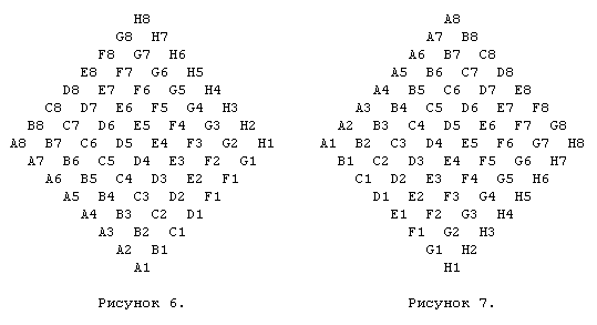 Вращаемые битборды: новый виток старой идеи Вращаемые битборды: новый виток старой идеи