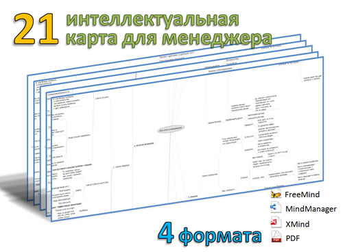 Время играть в карты! 21 интеллектуальная карта для менеджера