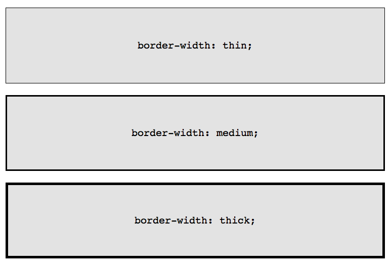 Все о параметре border