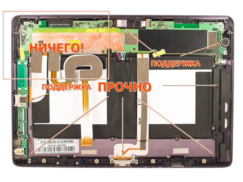 Всемирный заговор производителей на примере Asus Transformer Infinity TF700