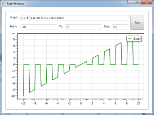 Встраиваемый язык для .NET, или как я переспорил Эрика Липперта Встраиваемый язык для .NET, или как я переспорил Эрика Липперта