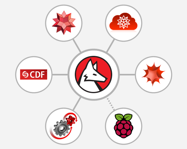 Вторая российская конференция «Wolfram технологии»: рассказ и материалы