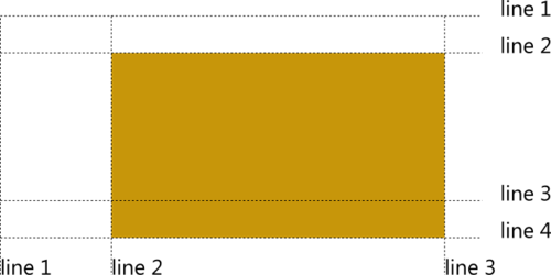 grid lines with end option