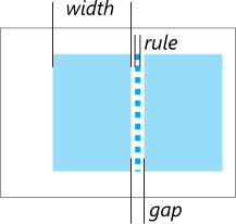 column gap and rule