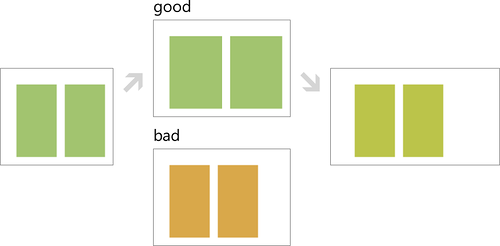 adaptive column width