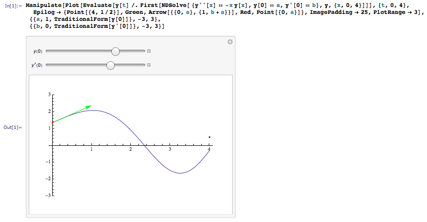 Введение в Wolfram Mathematica