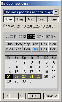 Ввод периода: хватит терроризировать пользователей Ввод периода: хватит терроризировать пользователей