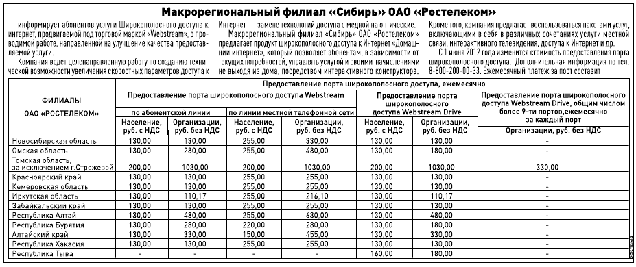 Вы будете смеяться, но Ростелеком Сибирь снова сообщает про увеличение цен через газету