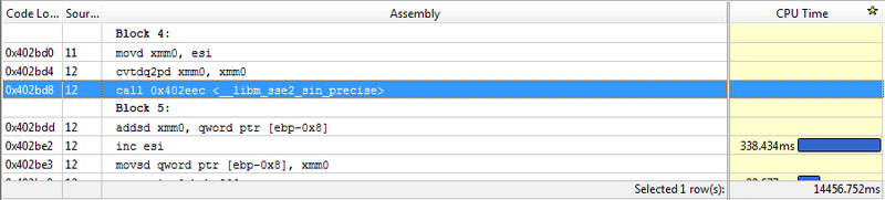 Выбор инструмента для расчётов с плавающей точкой — практические советы Выбор инструмента для расчётов с плавающей точкой — практические советы
