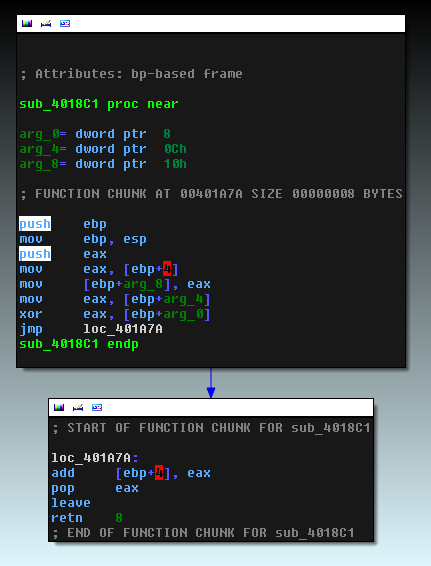 Вымогатель Win32/Nymaim – хроники обфускации