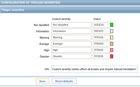 Вышел Zabbix 2.0 Вышел Zabbix 2.0
