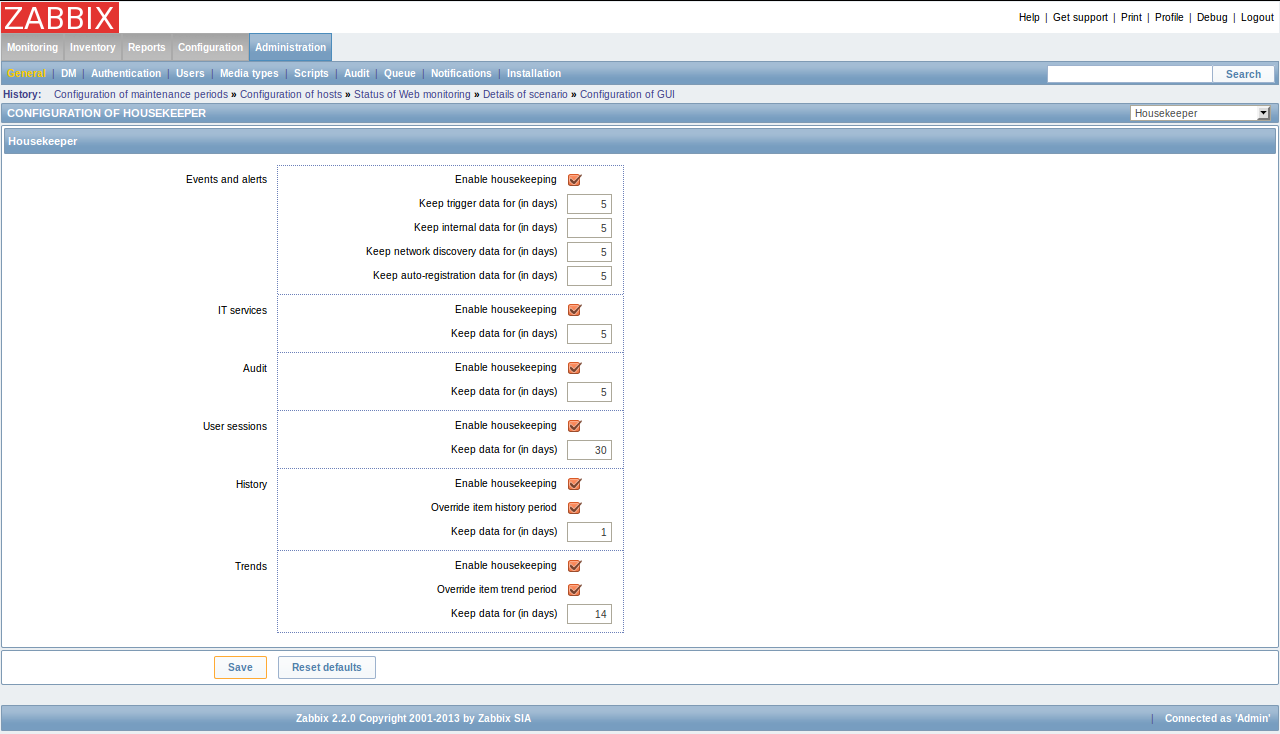 Вышел Zabbix 2.2