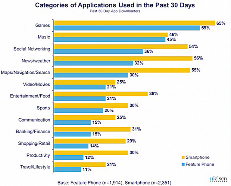 Выступление Эдварда Йордона на RCC 2013: «Прошлое, настоящее и будущее» Выступление Эдварда Йордона на RCC 2013: «Прошлое, настоящее и будущее»