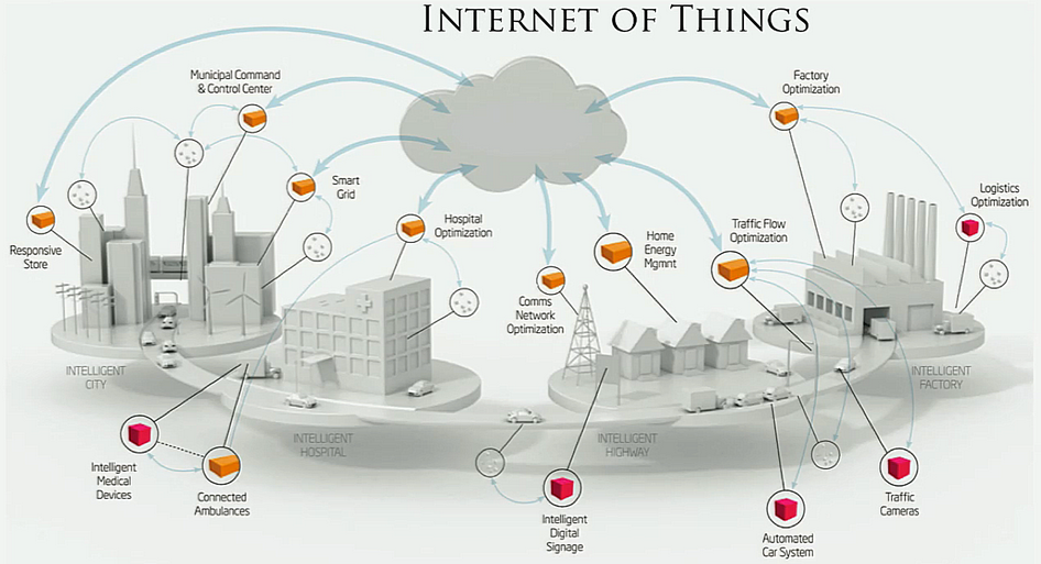Выступление Кена Голдберга на RCC 2013 Выступление Кена Голдберга на RCC 2013