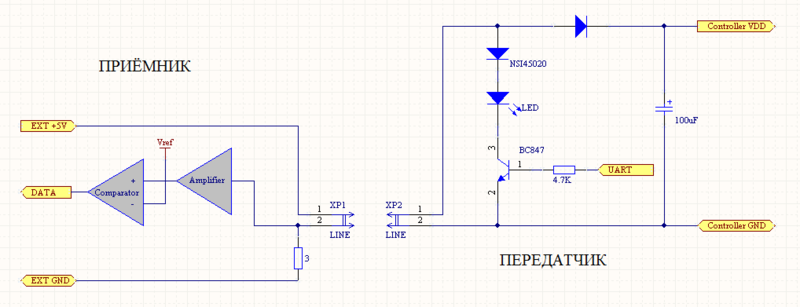 Выводим счетчик электроэнергии в интернет Выводим счетчик электроэнергии в интернет