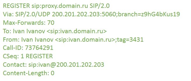 Взаимодействие клиентов SIP. Часть 2 Взаимодействие клиентов SIP. Часть 2