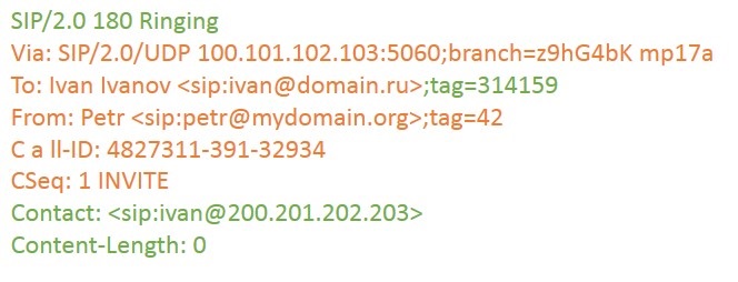 Взаимодействие клиентов SIP. Часть 2