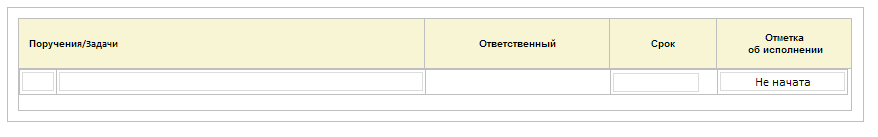 Зачем разрабатывать электронный протокол совещаний на Sharepoint 2013 image