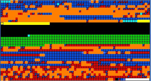 Замусорилась экономика? Давайте её дефрагментируем! Замусорилась экономика? Давайте её дефрагментируем!