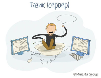 Заовнил, вонзился, запилил: словарь IT шника Заовнил, вонзился, запилил: словарь IT шника