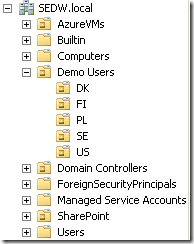 Заполняем Active Directory тестовыми пользователями для SharePoint