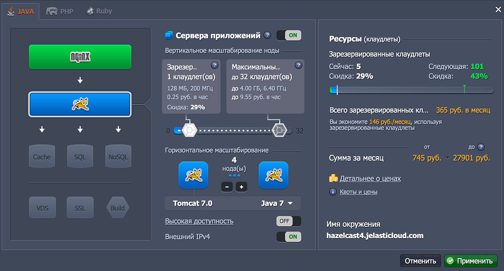 Запускаем кластер Hazelcast 3.1 на платформe Jelastic в InfoboxCloud image