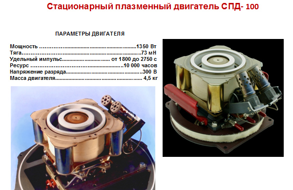 Запустим зонд на астероид?