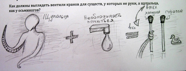 Зарядка для юзабилиста Зарядка для юзабилиста