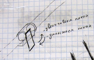 Зарядка для юзабилиста Зарядка для юзабилиста