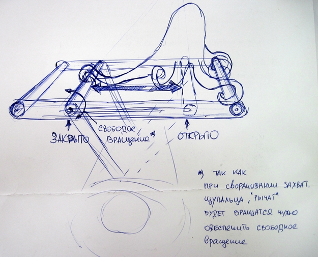 Зарядка для юзабилиста Зарядка для юзабилиста