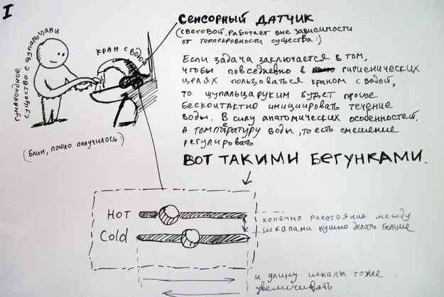Зарядка для юзабилиста Зарядка для юзабилиста