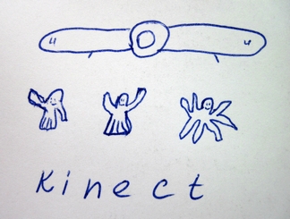 Зарядка для юзабилиста Зарядка для юзабилиста