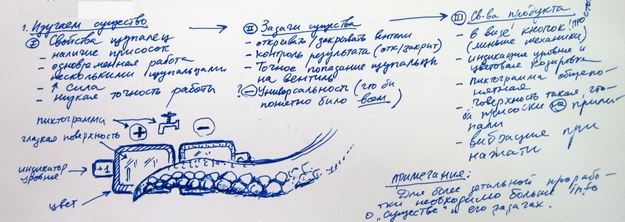 Зарядка для юзабилиста Зарядка для юзабилиста