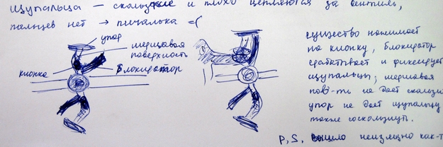 Зарядка для юзабилиста Зарядка для юзабилиста