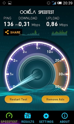 Землю — крестьянам, Андроиды — для всех