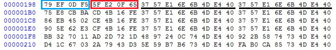 Злоумышленники используют Win32/Boaxxe.BE для организации кликфрода