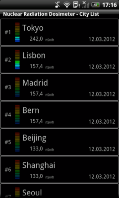 Знаете ли вы, на что способен ваш телефон? Знаете ли вы, на что способен ваш телефон?