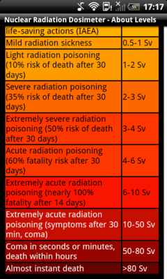 Знаете ли вы, на что способен ваш телефон? Знаете ли вы, на что способен ваш телефон?