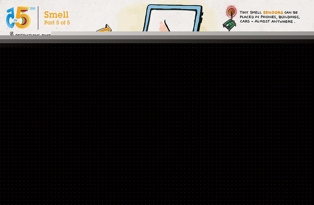 «IBM 5 in 5». Будущее близко? «IBM 5 in 5». Будущее близко?