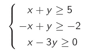 «Что такое доказательство?»: взгляд из теоретической информатики «Что такое доказательство?»: взгляд из теоретической информатики